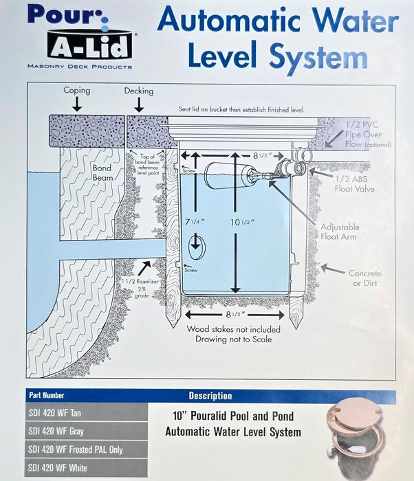 USA MADE Water Level System Kit For Swimming Pools, Spa, Ponds, & Water Features Premium Quality Durable ABS Plastic (Automatic Water Level System)