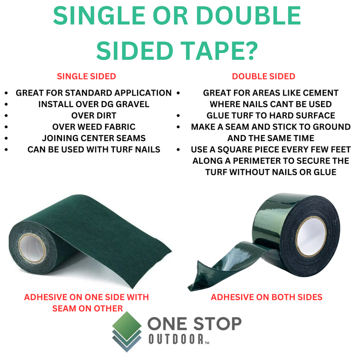 33'ft x 6" inch Double Sided Adhesive Artificial Turf Seam Tape