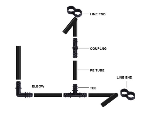1/2" Inch Barbed Drip Line Irrigation Figure 8 End Cap Plug 16mm